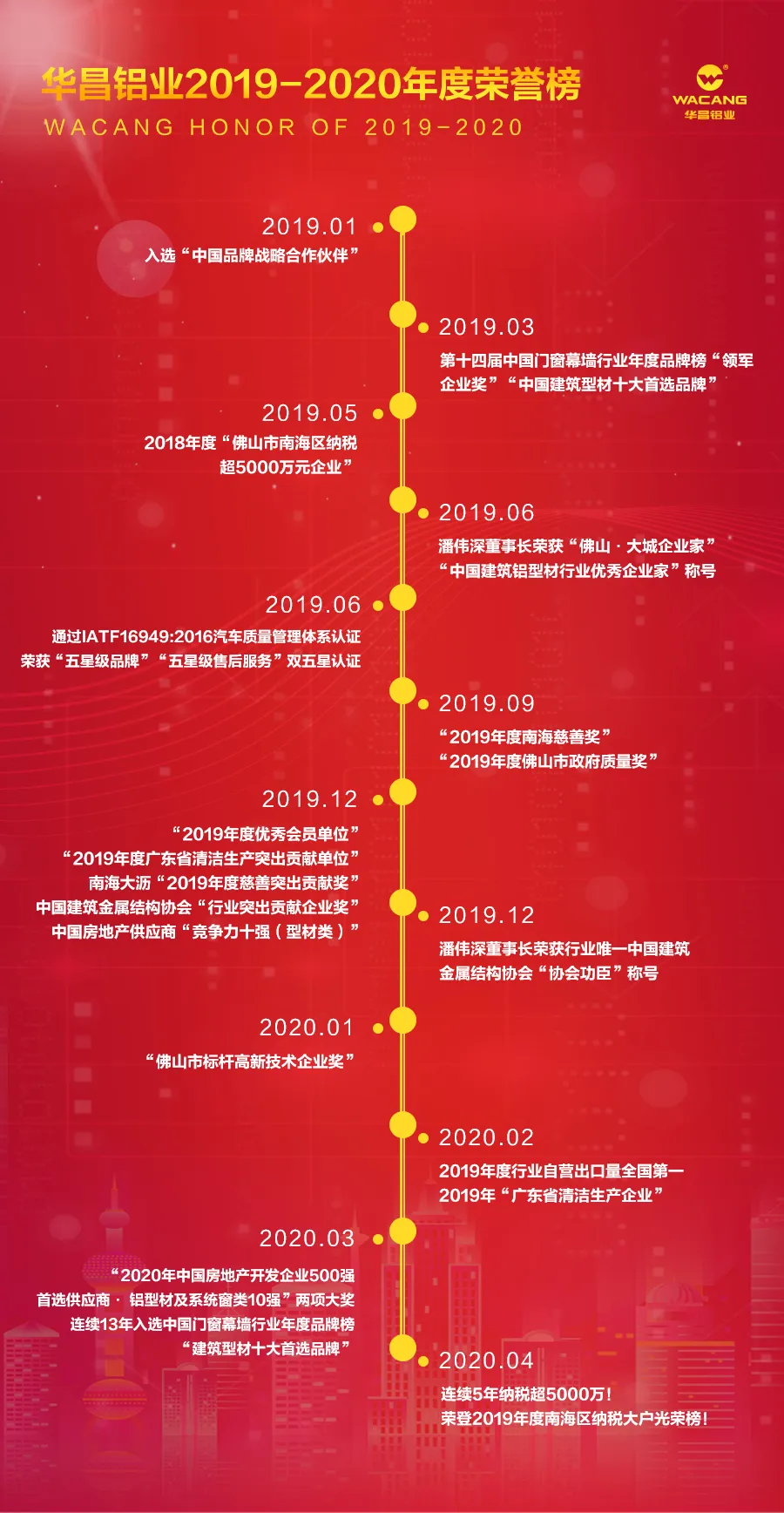 南宫·NG28(中国区)官方网站